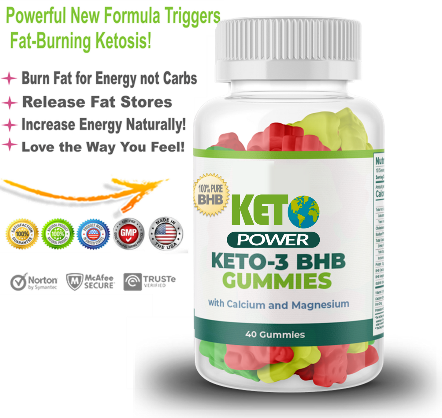 KETO BHB Fat Burning Gummies Bundle 1